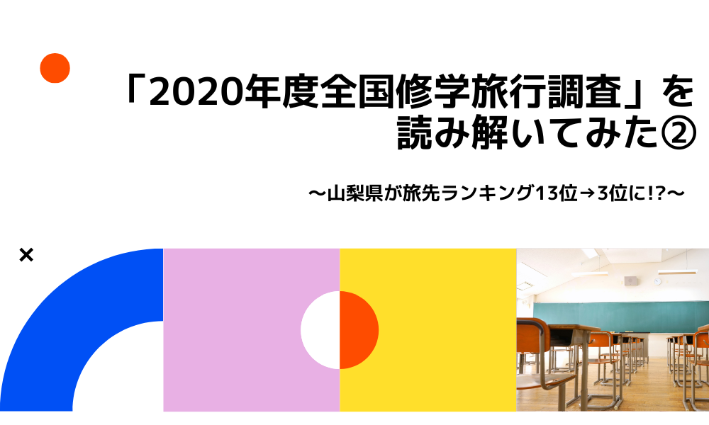 2020年度全国修学旅行調査」を読み解いてみた② ＜中学校編＞山梨県が旅先ランキング13位→3位に？！ - タリフル