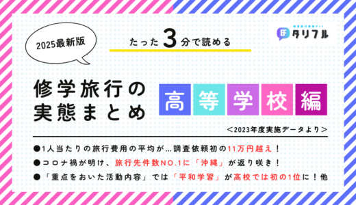 【最新版】国内修学旅行の実態まとめ（2023年度実施）│高等学校編